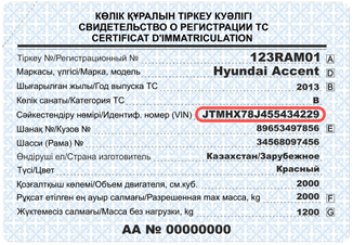 Винкод, VIN-код
